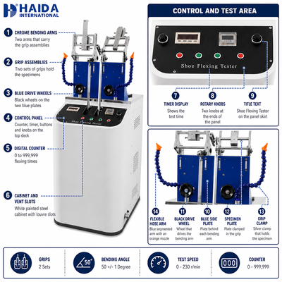 Machine d'essai de résistance à la flexion de chaussures et de semelles HAIDA Shoe Flexing Tester Norme GB T 3903.1 Équipement d'essai de chaussures