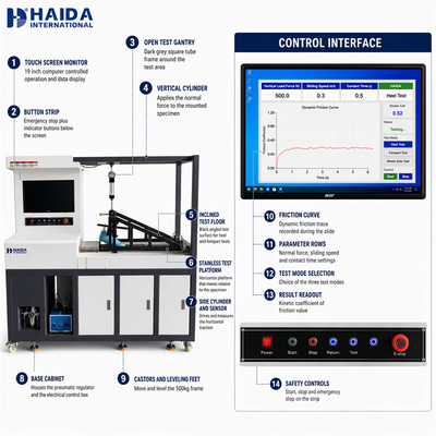 Machine de test de coefficient de frottement de semelle de chaussure HAIDA pour test de résistance au glissement, conforme aux normes ISO 13287 et ASTM F2913, équipement de test de chaussures